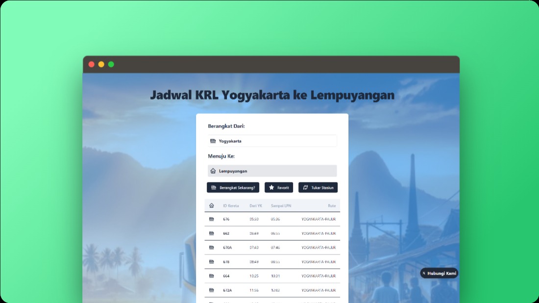 Deskripsi gambar Jadwal KRL
